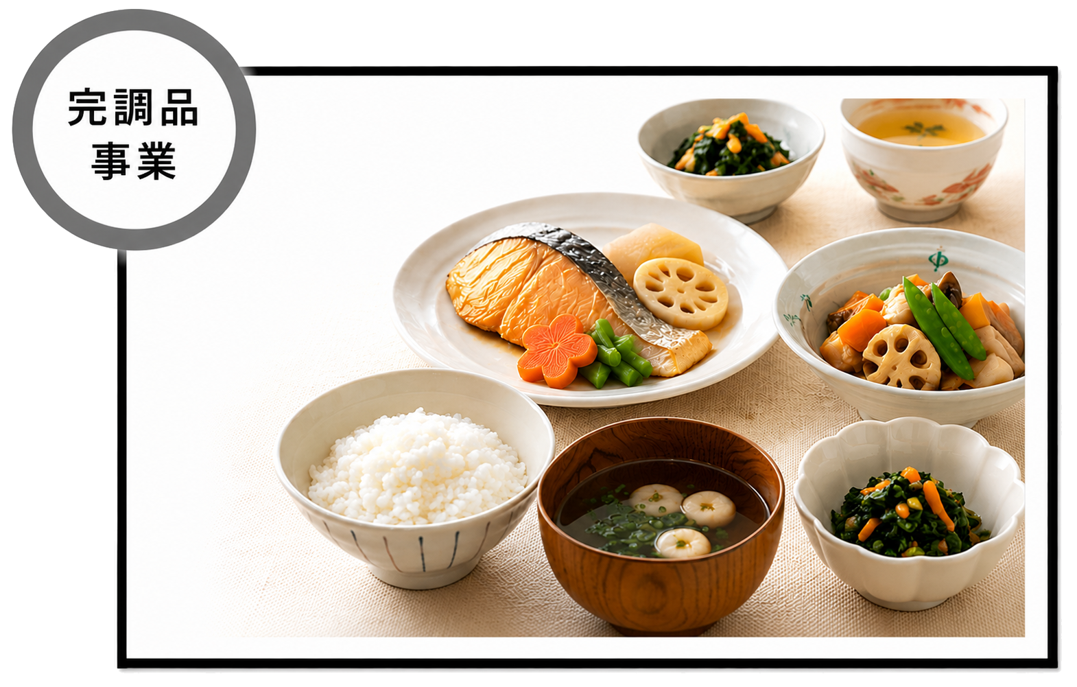 完調品事業：完全調理済み冷凍食（クックフリーズ）