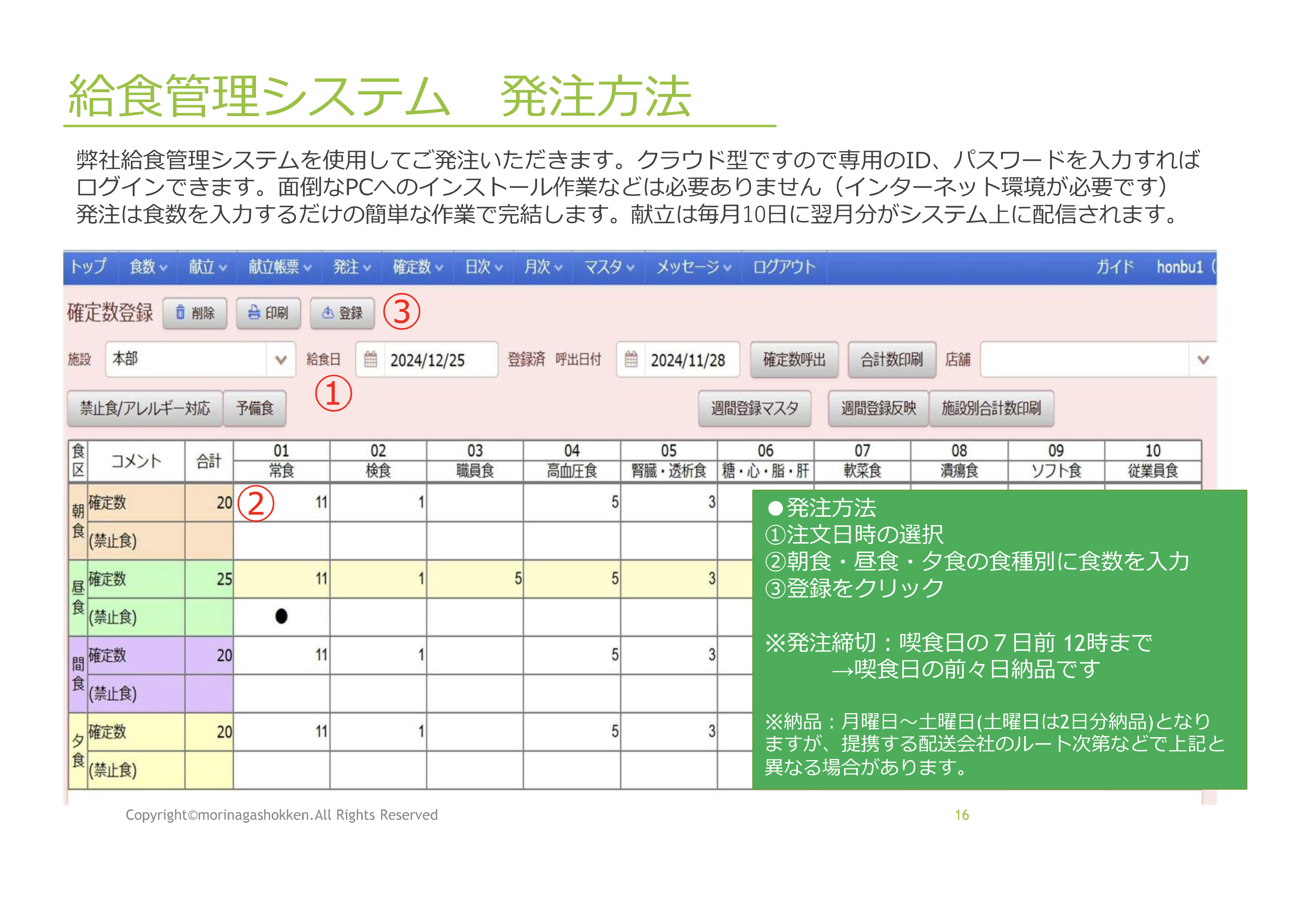 給食管理システム 発注画面